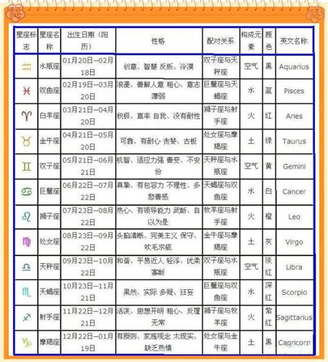 6月20日出生的人|6月20日生日書